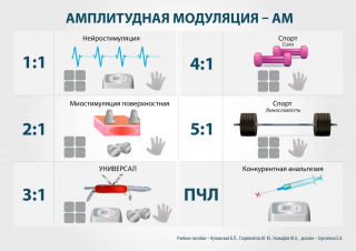СКЭНАР-1-НТ (исполнение 01)  в Калининграде купить Медицинский интернет магазин - denaskardio.ru 